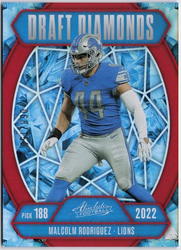 2025 Panini Absolute Malcolm Rodriguez Spectrum Red (RAW)