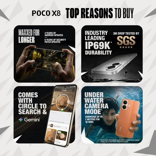 POCO X8 | 256 GB | 8GB RAM | White | Unlocked Snapdragon 6s Gen 4 | 9000mAh - Picture 2 of 23