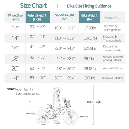Girls Bike Ages 4-12 Years Old, Kids Bike for Toddlers with Basket & Training 