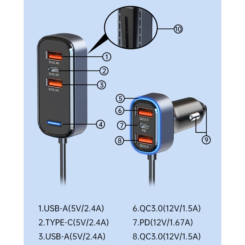 12V USB Car Charger Hub with Multiple Ports  