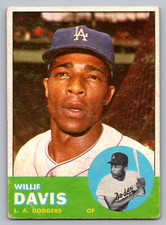 Click to enlarge Willie Davis