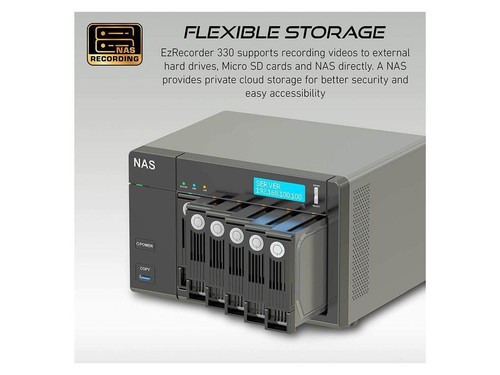 AVerMedia Technologies Inc. ER330 CE AVerM|ER330 R Accessories - Home Theaters - Picture 4 of 5