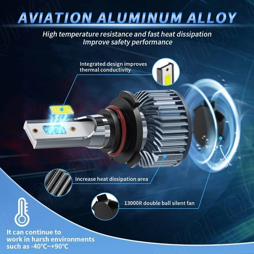 10000K LED Headlights Light Bulbs For Chevy Silverado 1500 2500HD 3500 1999-2006 - Picture 4 of 14