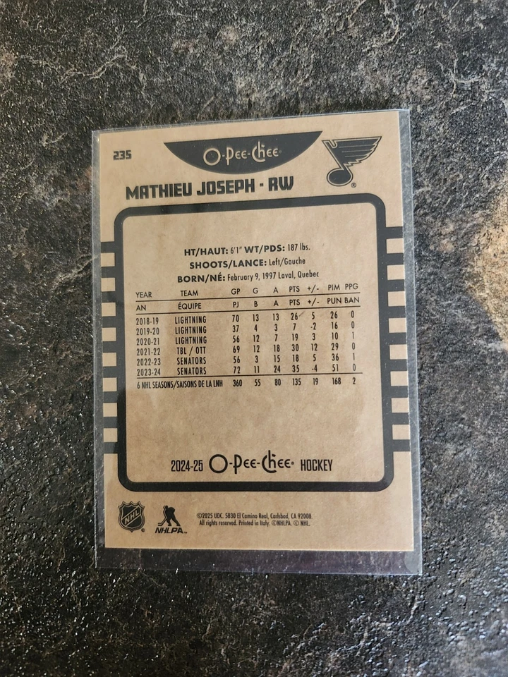 2024-25 O-Pee-Chee Retro Base Mathieu Joseph Card# 235 - Image 2 of 2