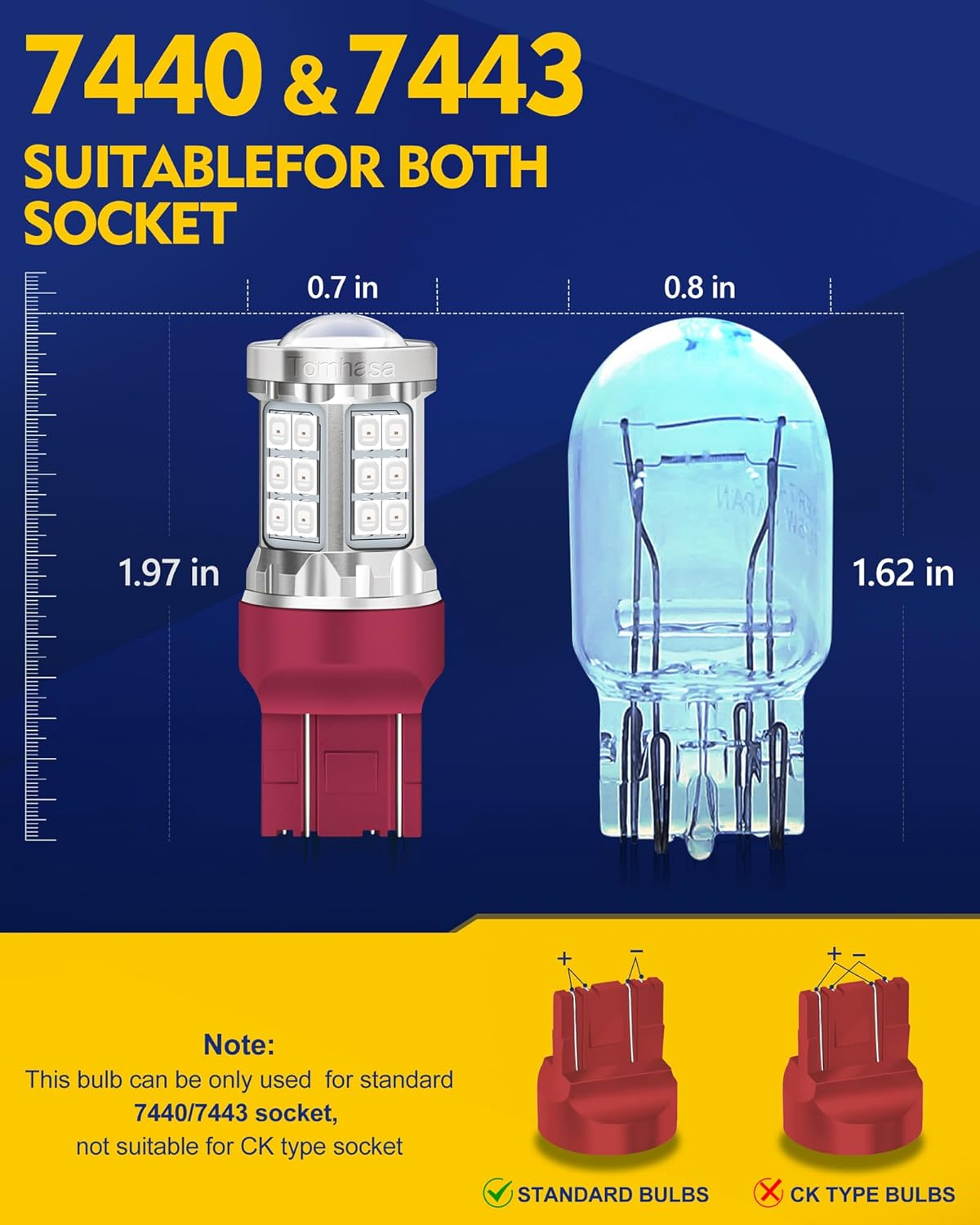 7440 Led Bulb Red 7440 LED Brake Light Bulbs 36SMD2835 Chipsets 7443