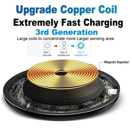 Wireless Fast Charger Charging Pad Dock For Samsung Galaxy Apple iPhone - Picture 8 of 18