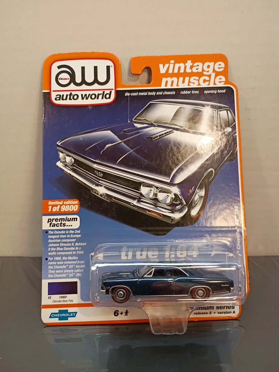 1966 Chevrolet Chevelle for sale | eBay