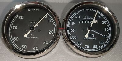 Miller 230947 Ingranaggio Motore Pm 24 Vdc 420 Giri/min Rapporto 10.2:1 Miller 230947 Ingranaggio Motore Pm 24 Vdc 420 Giri/min Rapporto 10.2:1