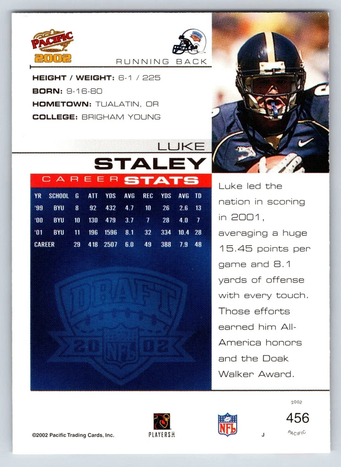 Luke Staley Rookie BYU Cougars 2002 Pacific #456 19088 - Image 2 of 2