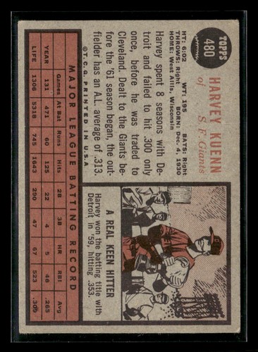1962 Topps #480 Harvey Kuenn VG/EX Set Break! - Picture 2 of 2