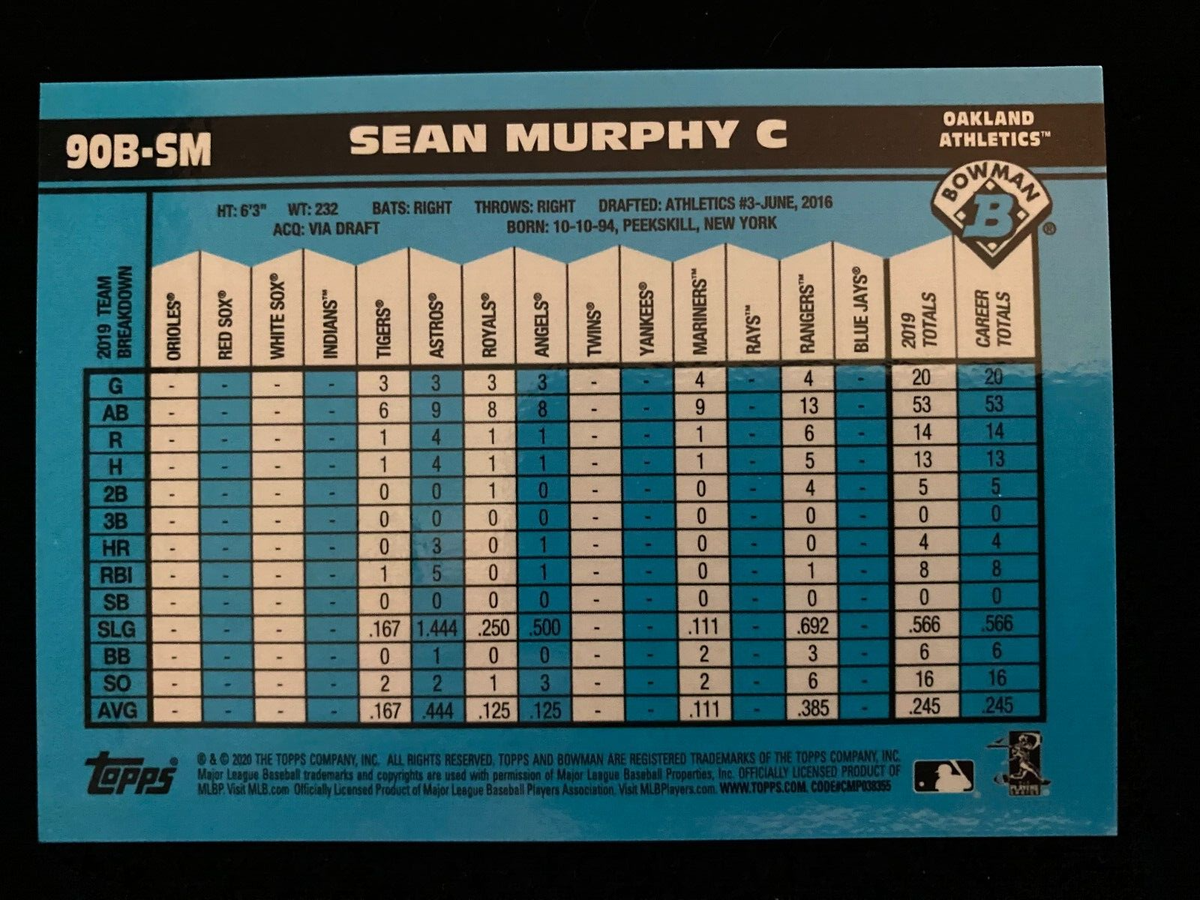 2020 Bowman Chrome SEAN MURPHY Rookie Insert GOLD REFRACTOR #17/50