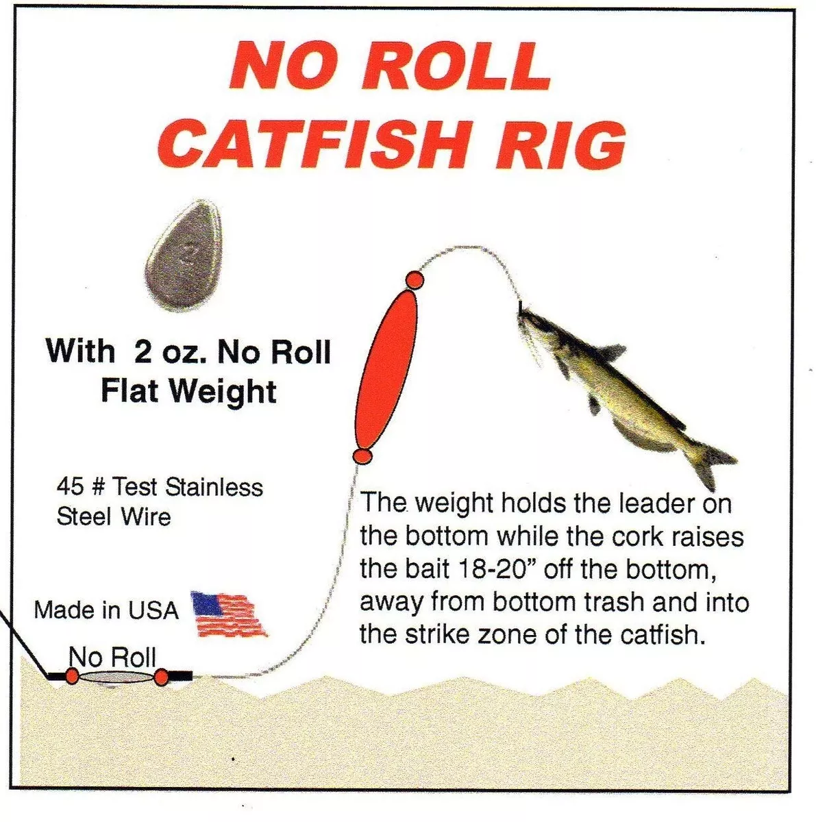 NO ROLL CATFISH RIG (4 pack)