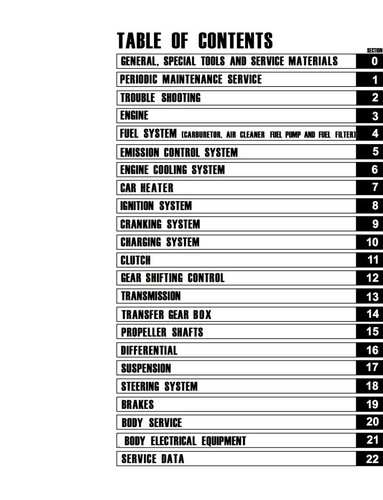 CD * Suzuki Samurai Factory Service Manual & Parts Book * 1986-1988 - Picture 3 of 5
