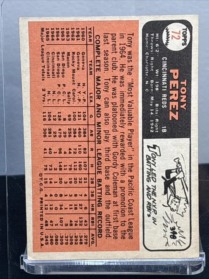 1966 Topps Baseball #72 Tony Pérez Salón de la fama Cincinnati Reds W345 Foto 2 de 2