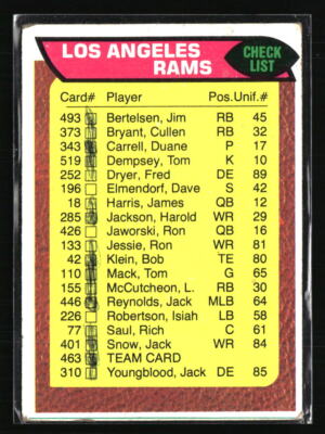 Los Angeles Rams 1976 Topps #463 Football Card