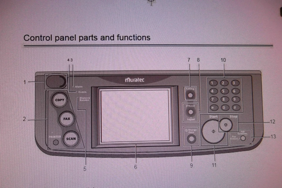Muratec F-525 Multi-Function AIO Printer Copy Fax Scan Network ADF Touchscreen - Image 2 of 4