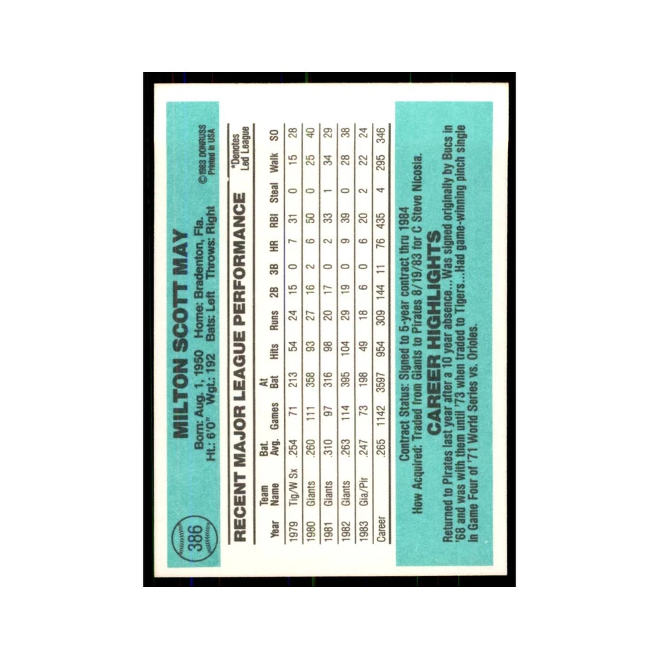 Milt May 1984 Donruss #386 Pittsburgh Pirates Baseball Card NM - Image 2 of 3