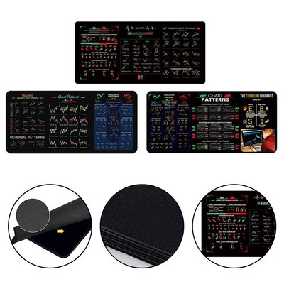 Funktionelles Mauskissen f��r Daytrading mit Chartmuster Druck