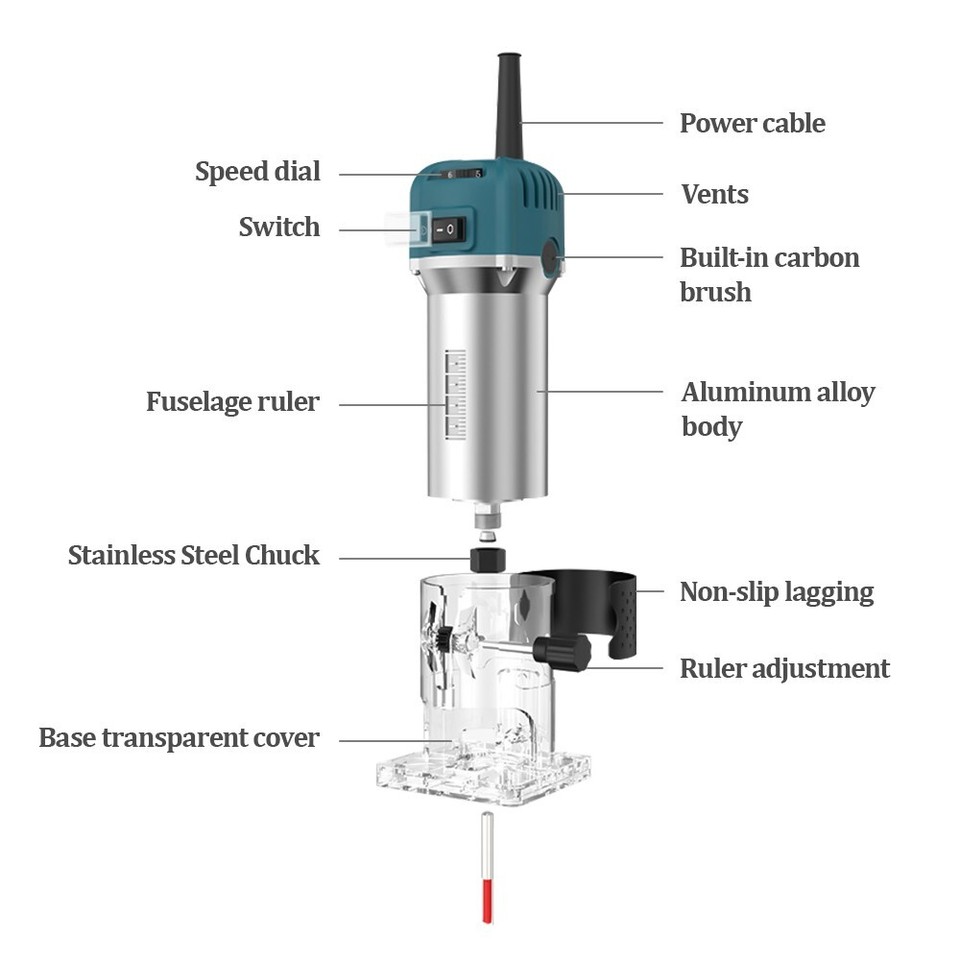 Compact Router, 6.5-Amp 33000R/MIN Compact Wood Palm Router Tool ...