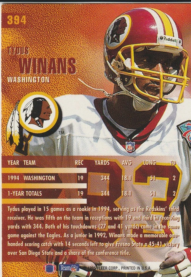 1995 Fleer #394 Tydus Winans -Washington Red Skins Excellent Condition - Image 2 of 2
