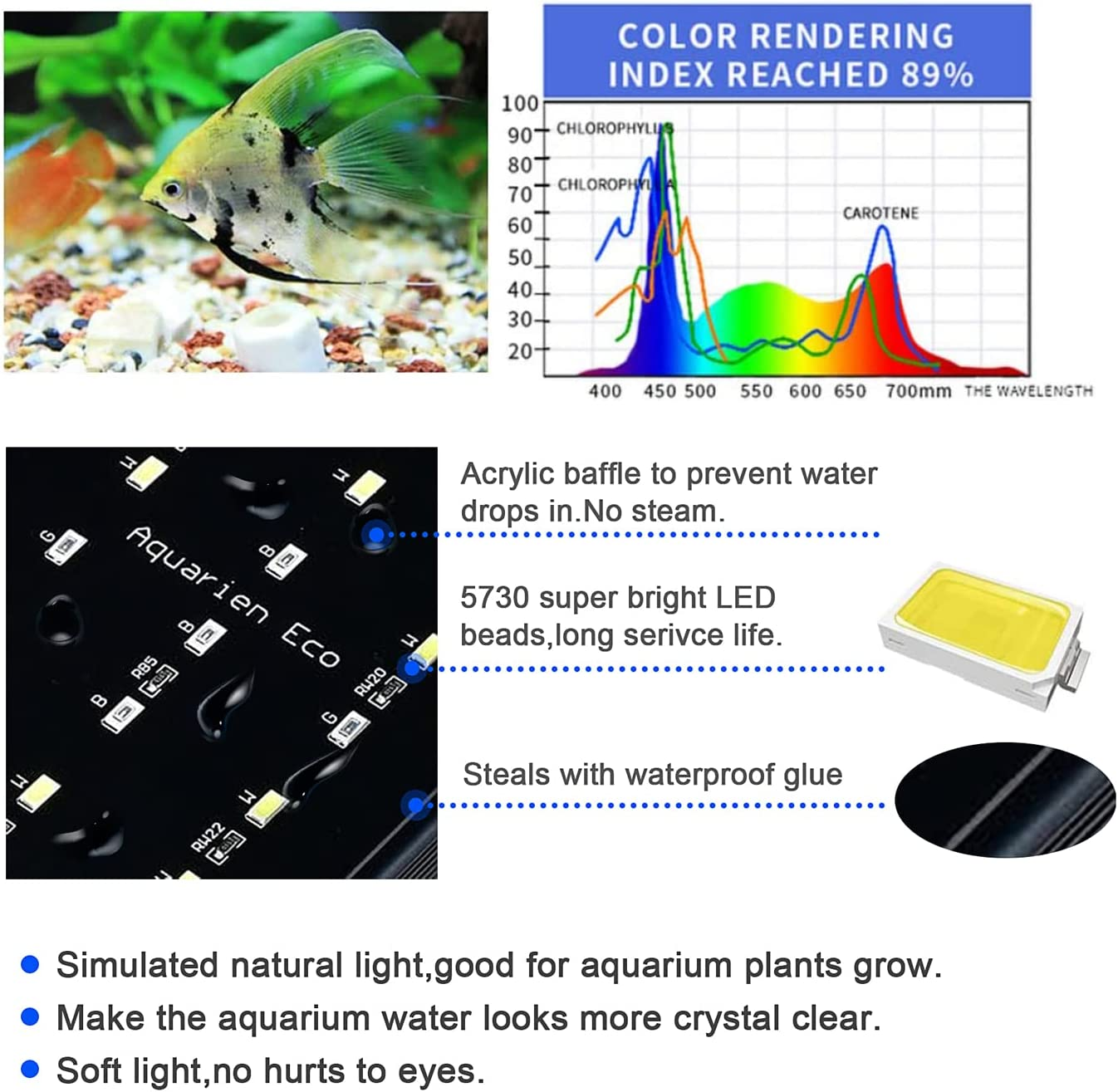 Upgraded Aquarium Light 4860 Inch Remote Control MultiColor LED Hood