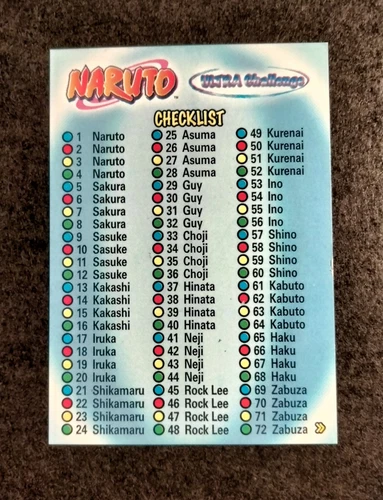 NARUTO ULTRA CHALLENGE CHECKLIST TRADING CARDS PANINI 2002