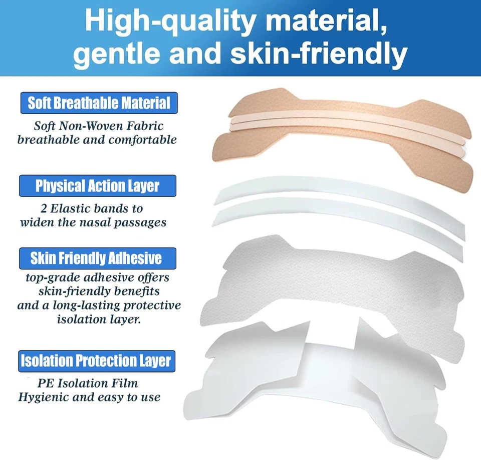 5-1000 Pcs Breathe Better and Reduce Snoring Small/Medium/Large Nasal Strips - Image 2 of 4