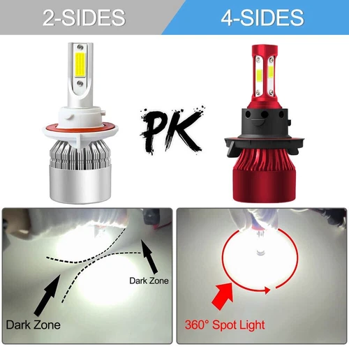 LED Headlight Bulbs H13 9008 for Ford F-150 04-2014 High Low Beam 24000LM 120W - Picture 4 of 12