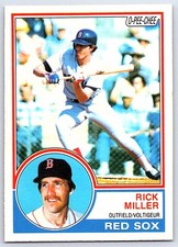 Click to enlarge Rick Miller