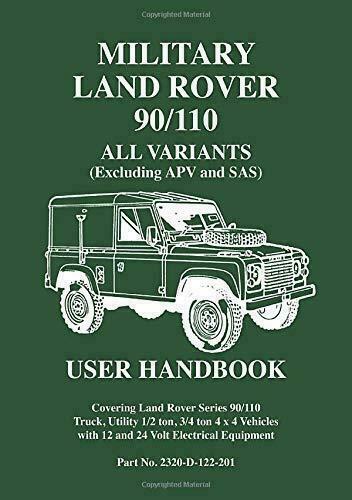 Gancio Traino Posteriore Gold per Land Rover Defender 90/110/130 Gancio Traino Posteriore Gold per Land Rover Defender 90/110/130