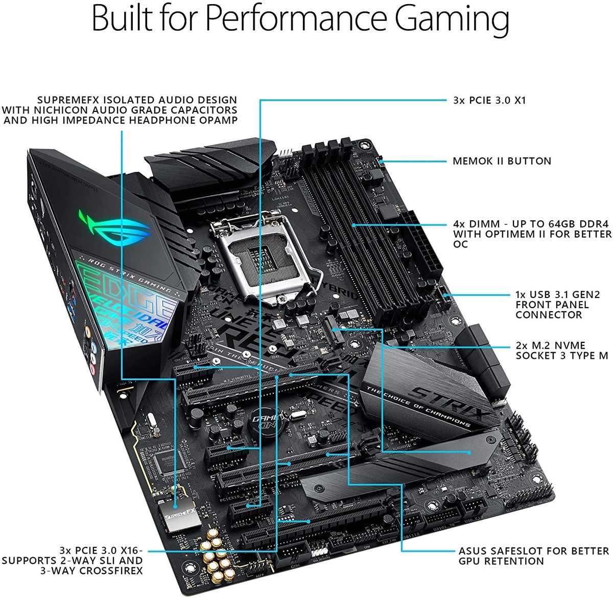 ASUS ROG Strix Z390-F LGA 1151, Intel Motherboard for sale