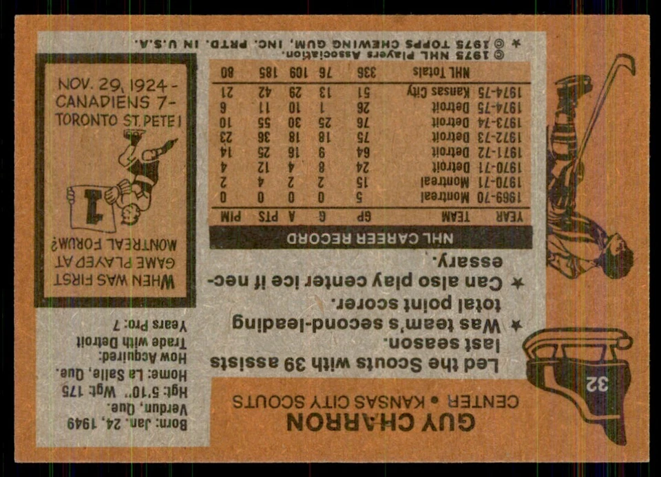 1975-76 Topps Guy Charron Kansas City Scouts #32 - Image 2 of 2