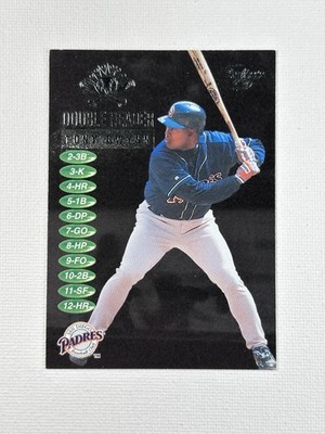 1998 Skybox Dugout Access ~ Tony Gwynn ~ Double Header ~ 18 DH ~ Padres