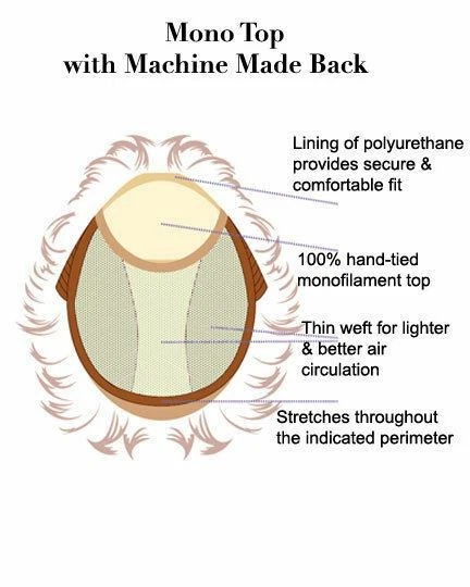 Liliana Estetica Hair Dynasty NEW IN BOX W/TAGS *U CHOOSE COLOR - Image 4 of 4