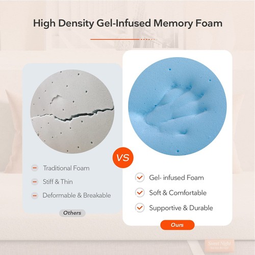 4 Inch King Mattress Topper, High Density Memory Foam Mattress Topper for Enh... - Picture 6 of 6