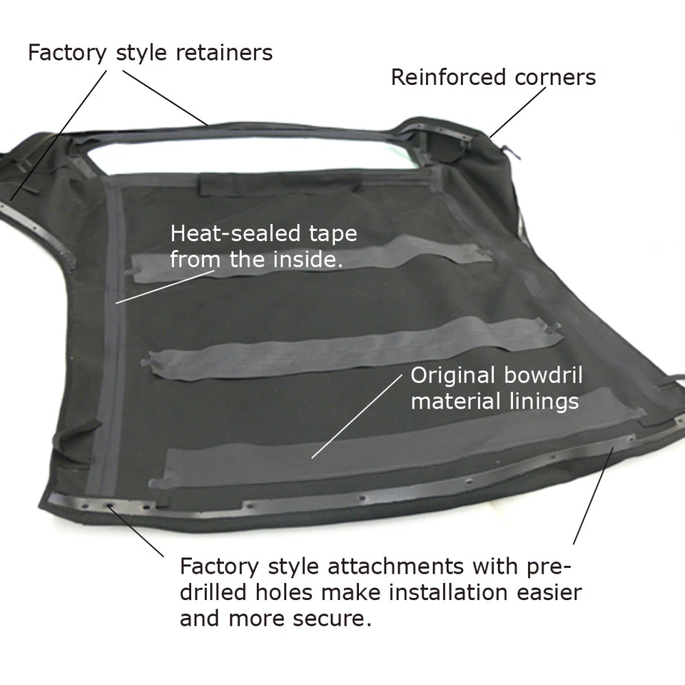 BMW Serie 3 Convertible Top 94-99, Tela Negra con Ventana de Plástico Foto 2 de 4