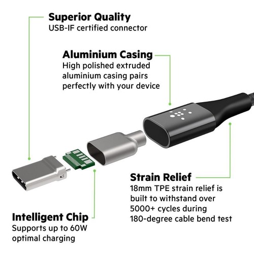 Belkin MIXIT 1.2 Meters Kevlar DuraTek USB-C to USB-C Charge and Sync Cable - Picture 5 of 8