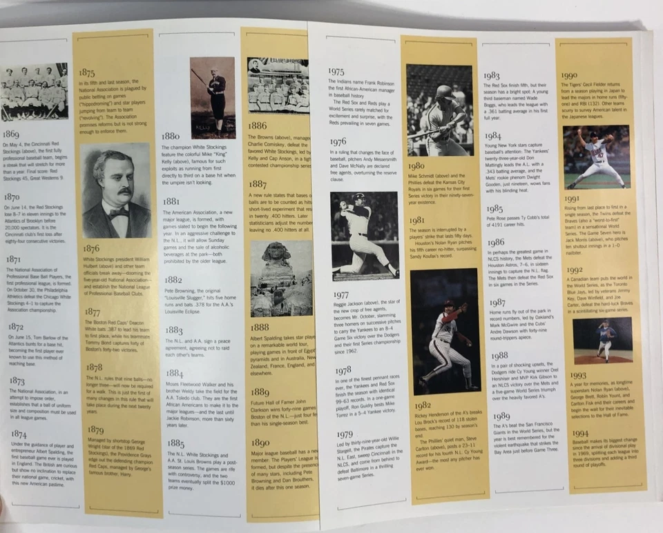 MLB All Star Game Program 1994 Anuario Revista Piratas de Pittsburg Foto 2 de 4