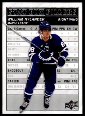 William Nylander 2023-24 Upper Deck Series 1 Stat Box Fillers RC #SB-16 Toronto