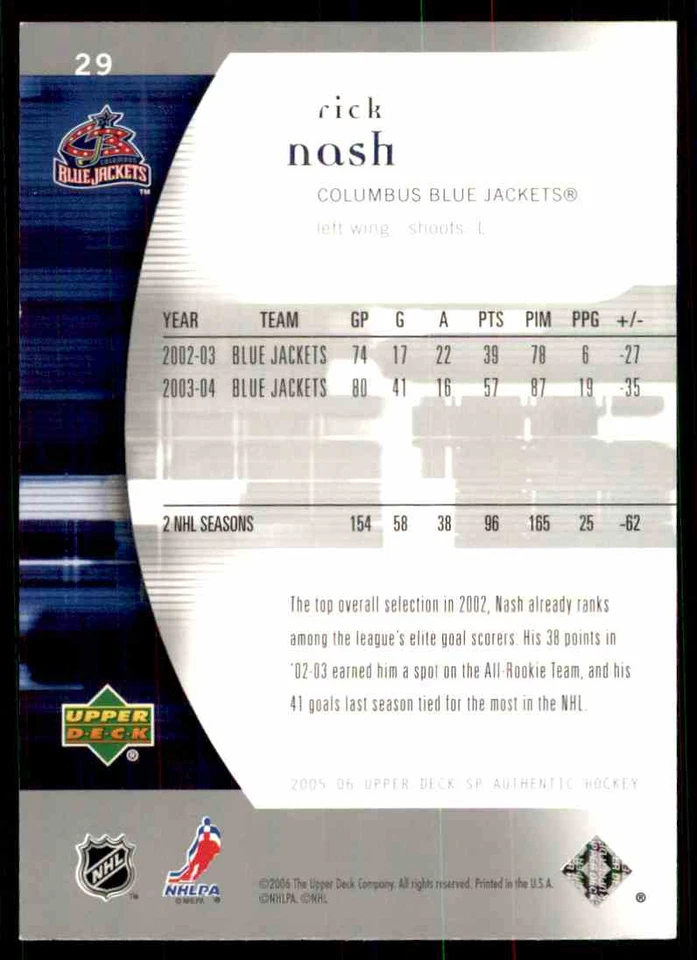 2005-06 SP AUTHENTIC RICK NASH COLUMBUS BLUE JACKETS #29 - Image 2 of 2