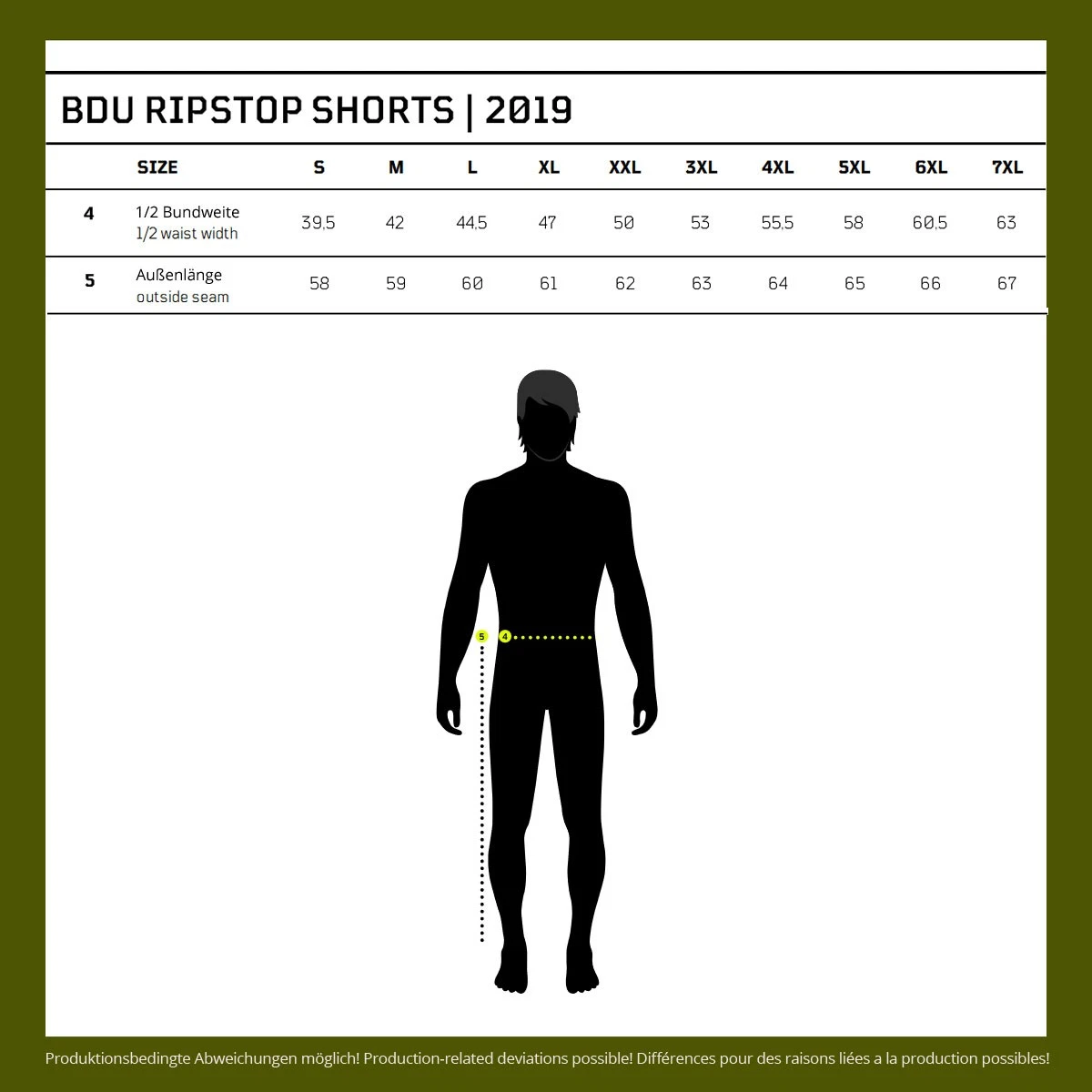 Brandit Bdu Ripstop Shorts Oliva Hombre Cargo Ejército Bermudas Exterior Algodón
