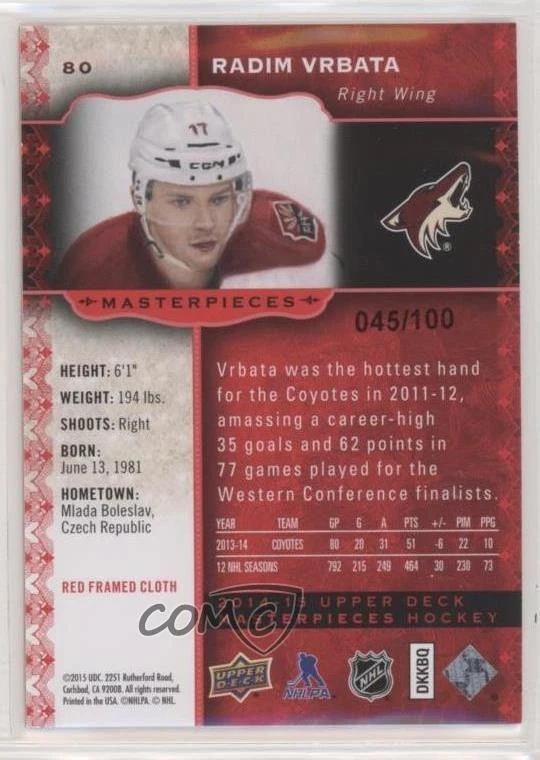 2014-15 Upper Deck Masterpieces Red Framed /100 Radim Vrbata #80 - Image 2 of 2