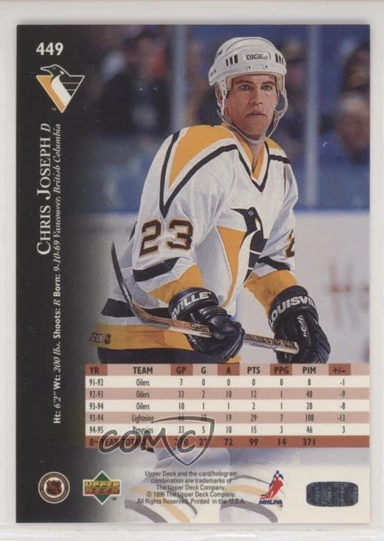 1995-96 Upper Deck Electric Ice Gold Chris Joseph #449 - Image 2 of 2