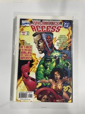 Cover of Unlimited Access #1