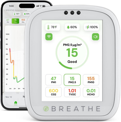 Airmonitor plus Indoor Air Quality Monitor   Smart CO2, PM1 PM2.5 PM10, VOC & Fo
