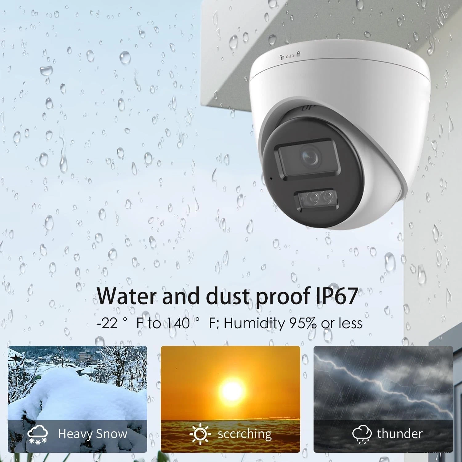 Weatherproof Feature - HIKVISION Security
