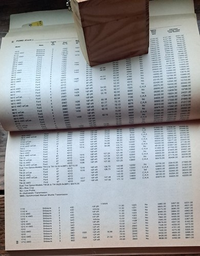 Intertec's Used Tractor Price Guide. 1990 Edition. Farm Tractors 1969-1989 PB - 第 5/6 張圖片