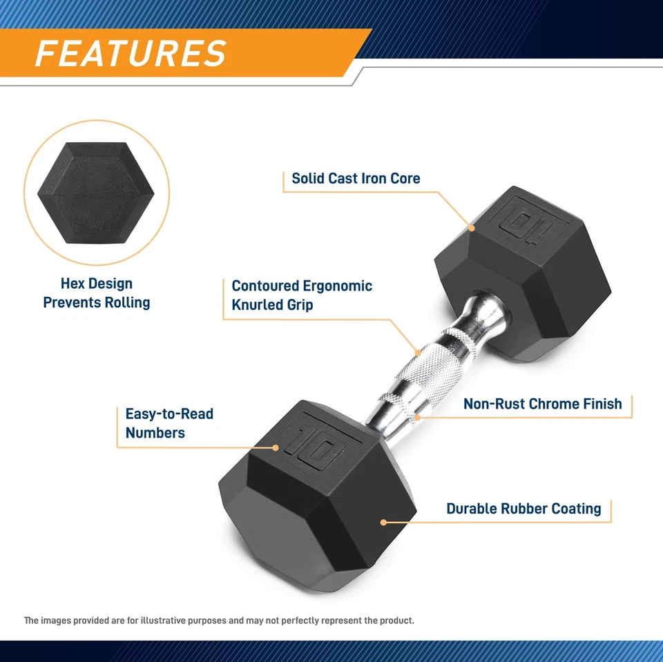 Классическая резиновая шестигранная гантель с накатанным захватом для силовых тренировок и обтяжки тела... - Изображение 3 из 4