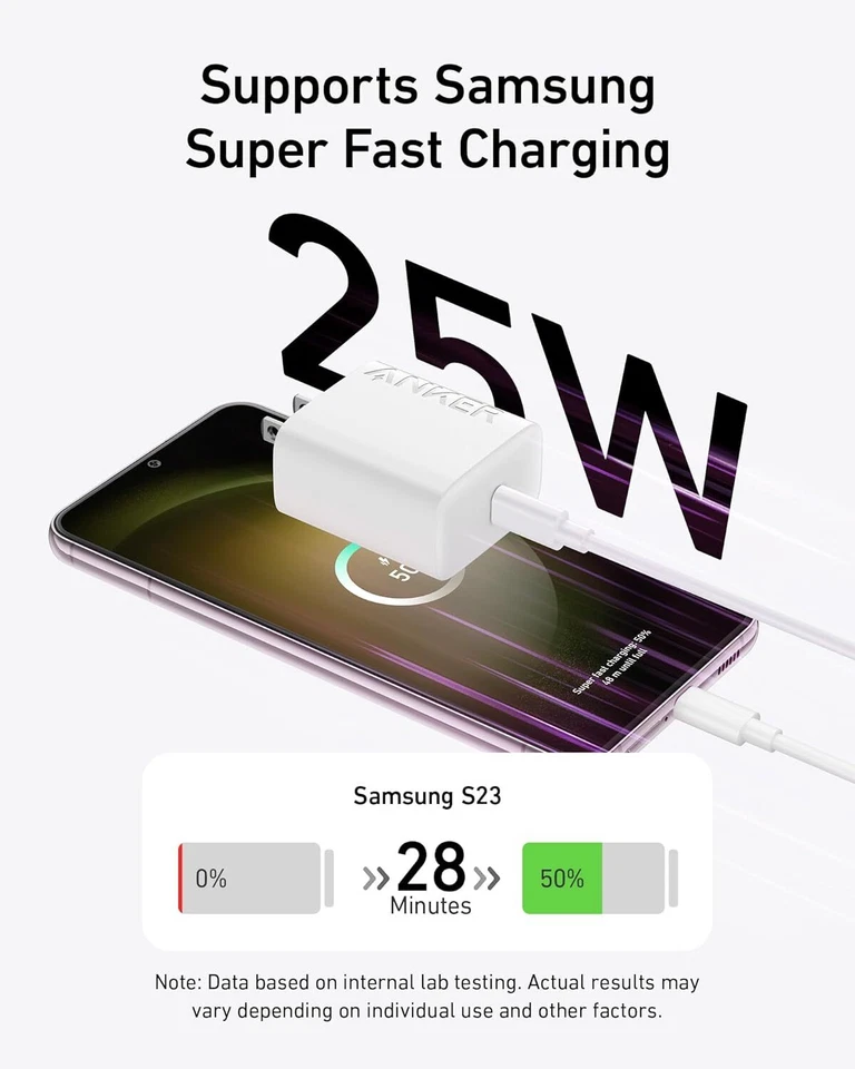Anker 25W USB-C Fast Charger+USB-C Cable PPS Charging for Samsung/iPhone(2 Pack) - image 2 of 4