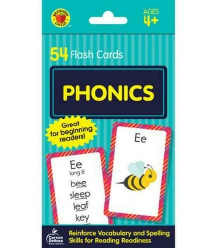 PVC 13.56 MHz HID 2080 Iclass Clamshell Smart Card, One Sided, Shape: Rectangular At ₹ 130 In Mumbai